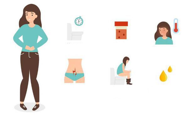 Symptome einer Blasenentzündung